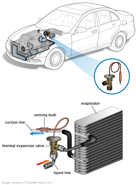 See B2897 repair manual
